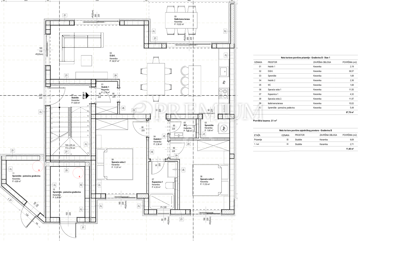 Apartma Naprodaj - Primorsko-goranska Vrbnik