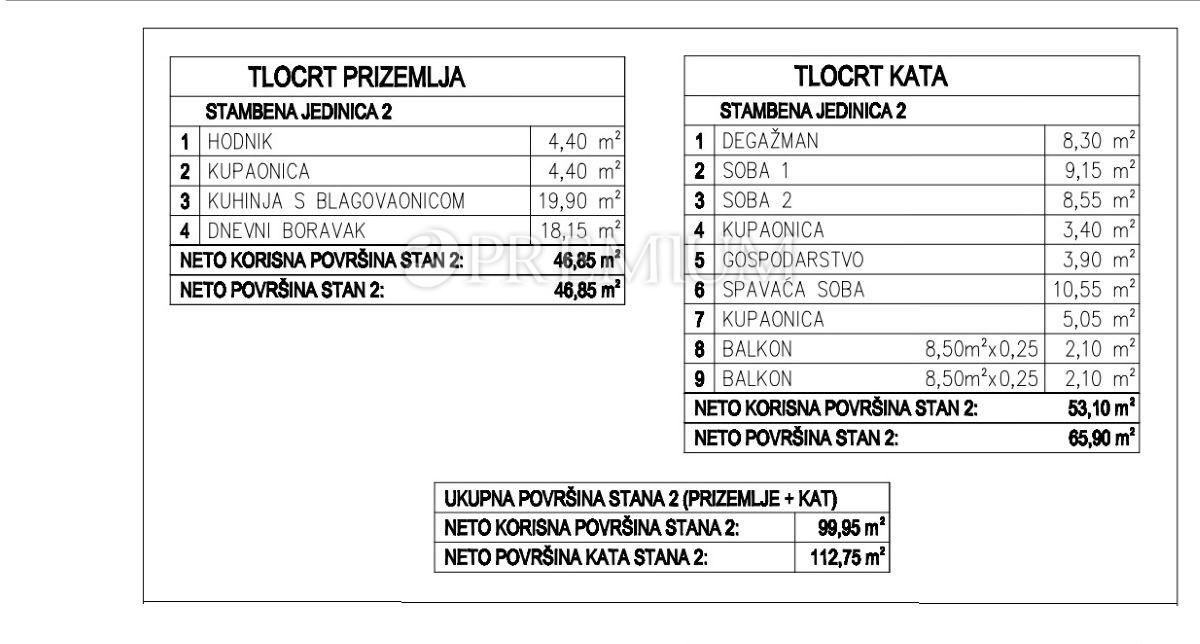Dom Na predaj - Primorsko-goranska Malinska