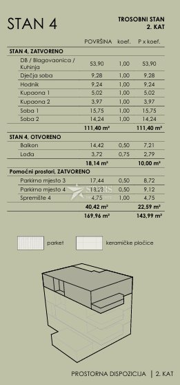Apartmán Na predaj - Primorsko-goranska Bivio