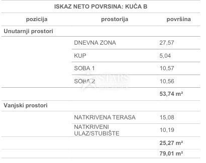 Appartement À vendre - Primorsko-goranska Čižići