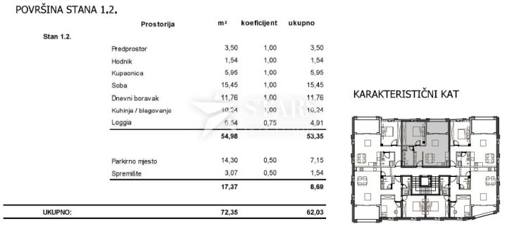 Apartma Naprodaj - Primorsko-goranska Cres - foto 2/8