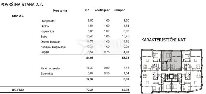 Apartma Naprodaj - Primorsko-goranska Cres - foto 3/8