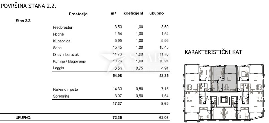 Apartma Naprodaj - Primorsko-goranska Cres