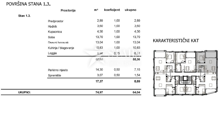 Apartma Naprodaj - Primorsko-goranska Cres