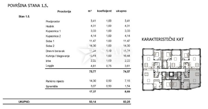 Apartma Naprodaj - Primorsko-goranska Cres - foto 3/8