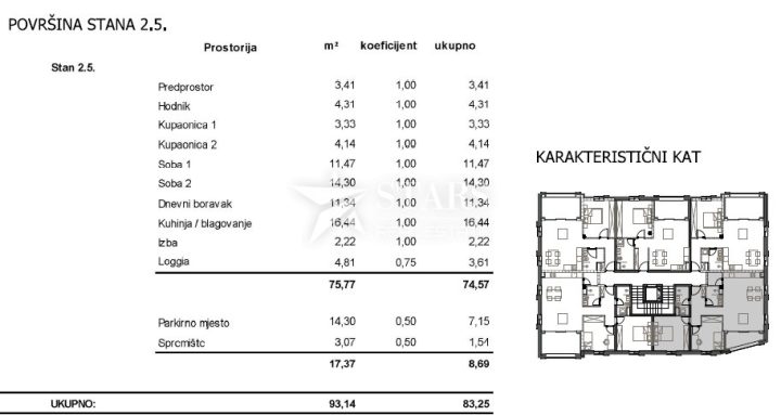 Apartma Naprodaj - Primorsko-goranska Cres - foto 3/8
