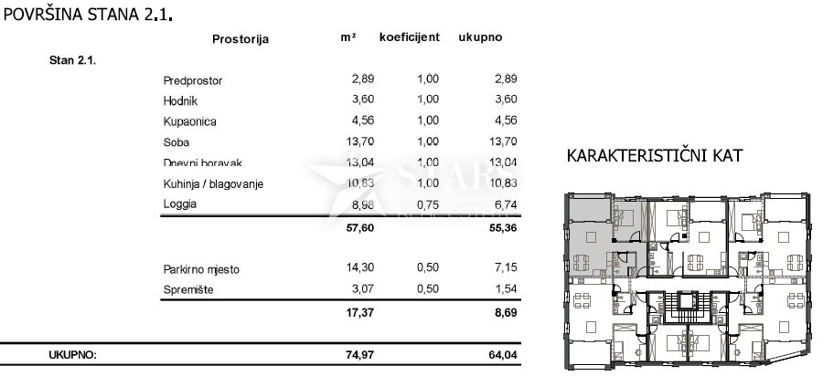 Apartma Naprodaj - Primorsko-goranska Cres