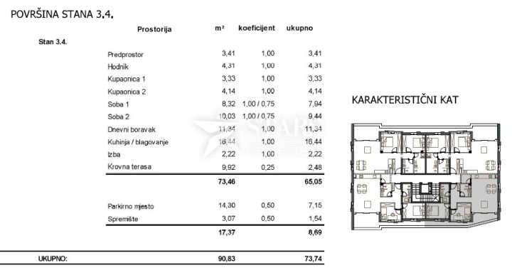 Apartma Naprodaj - Primorsko-goranska Cres - foto 3/9