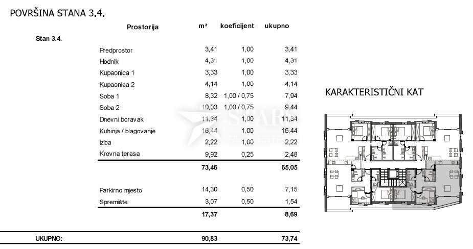 Apartma Naprodaj - Primorsko-goranska Cres