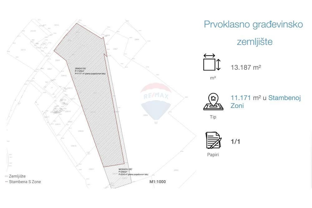 Terrain À vendre - Šibensko-kninska Bilice