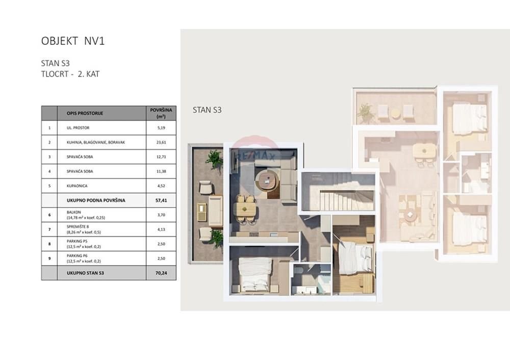 Apartma Naprodaj - Ličko-senjska Novalja