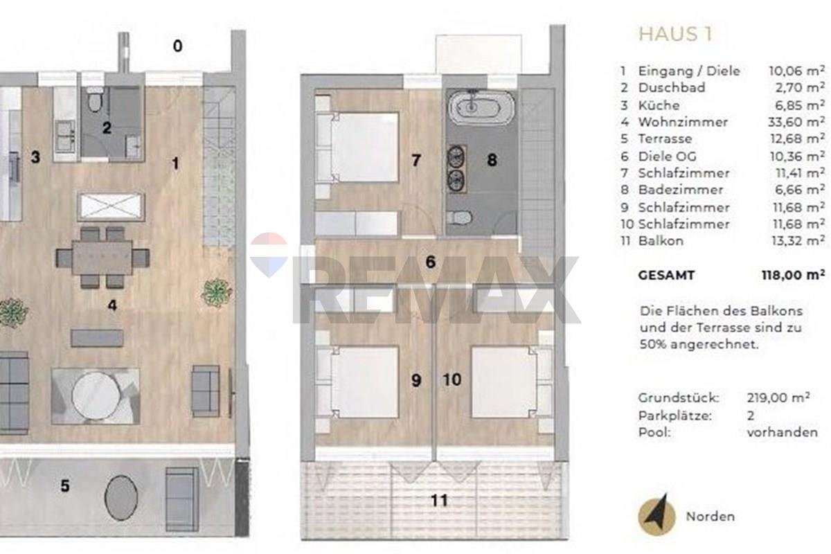 House For sale - Ličko-senjska Potočnica