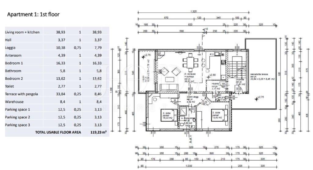 Apartma Naprodaj - Primorsko-goranska Barbat na Rabu