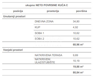 Apartment Zu verkaufen - Primorsko-goranska Čižići