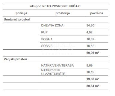 Apartment Zu verkaufen - Primorsko-goranska čižići - foto 4/10