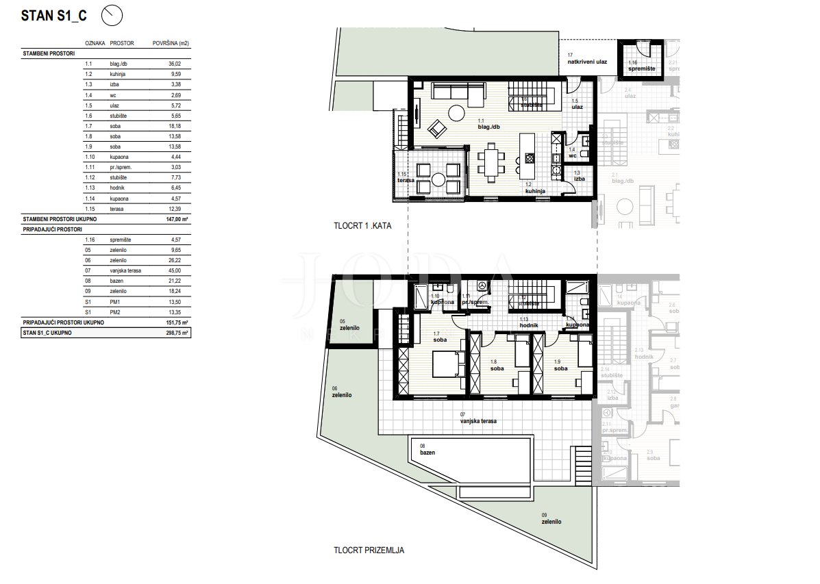 Flat For sale - Primorsko-goranska Kostrena