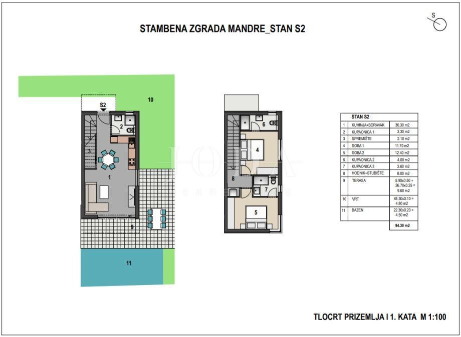 Apartma Naprodaj - Zadarska Mandre
