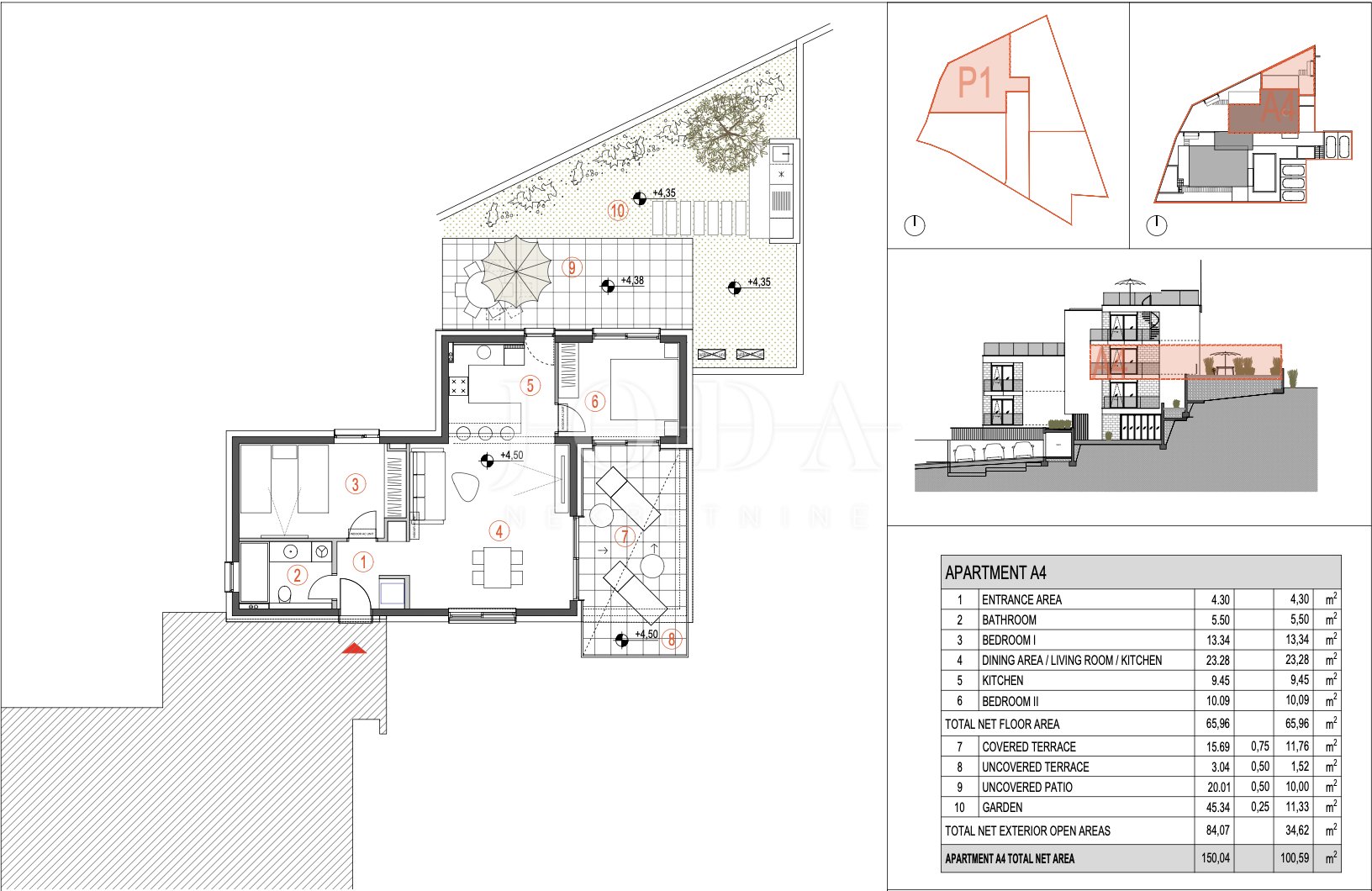 Apartma Naprodaj - Šibensko-kninska Primošten