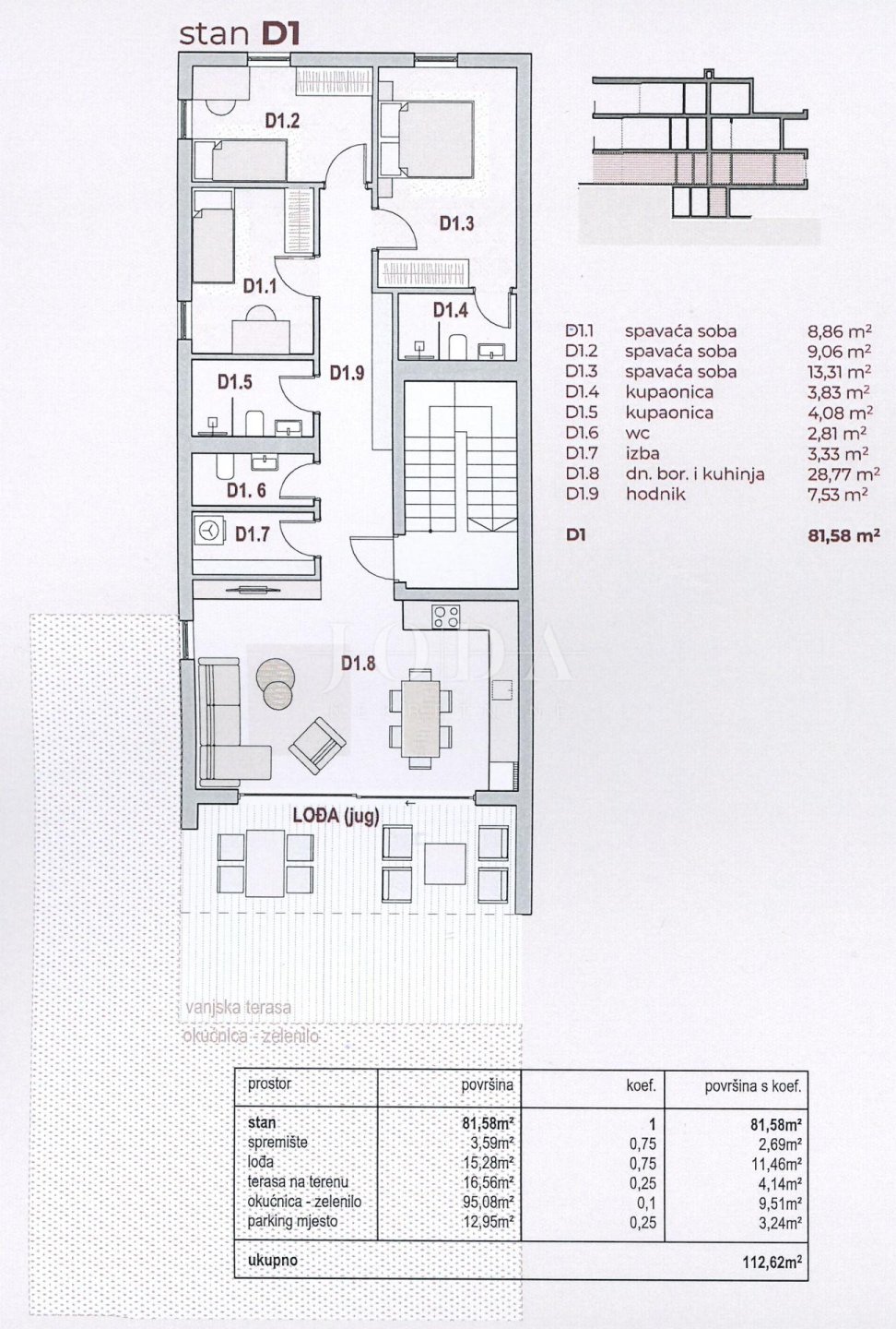 Apartma Naprodaj - Primorsko-goranska Kraljevica