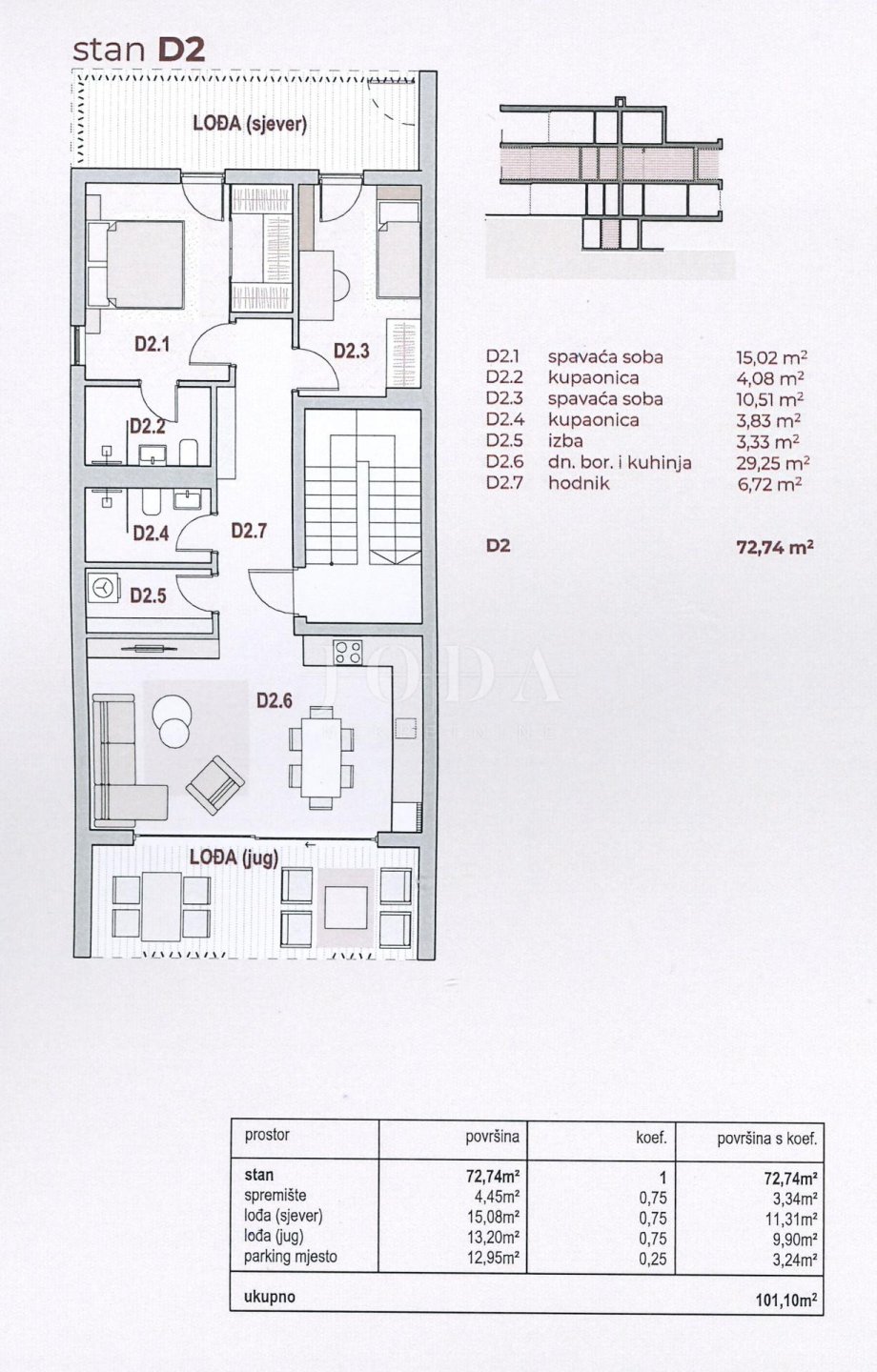 Apartma Naprodaj - Primorsko-goranska Kraljevica