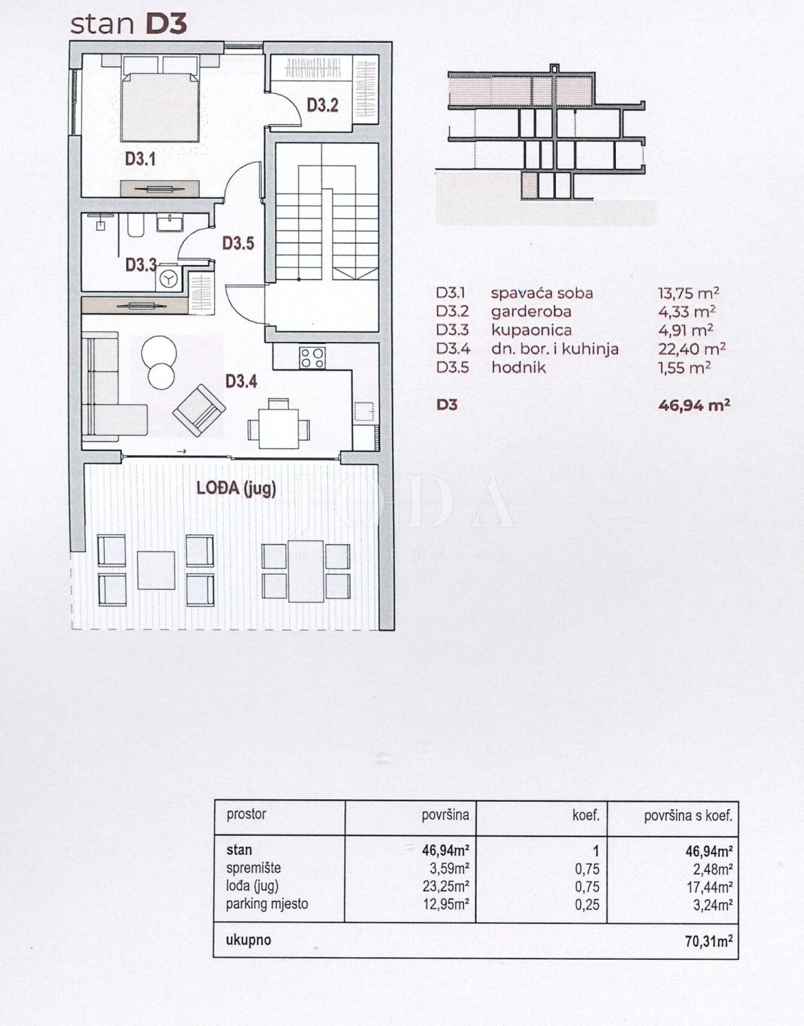 Apartma Naprodaj - Primorsko-goranska Kraljevica