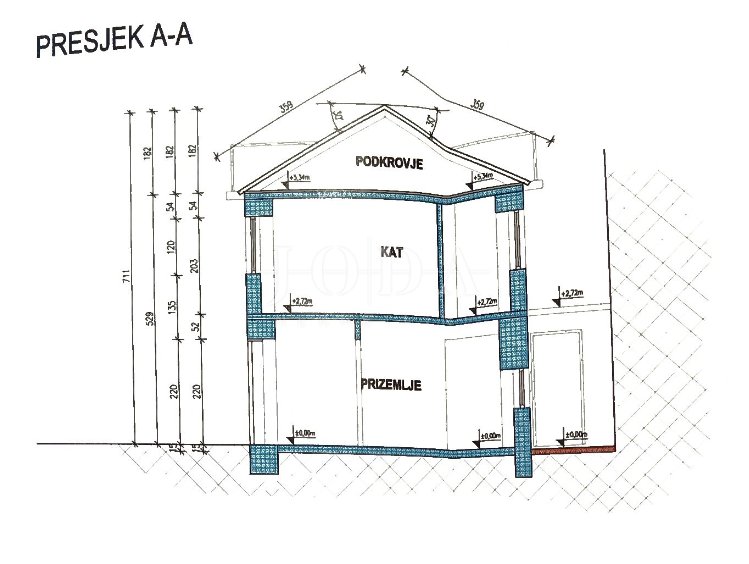 Haus Zu verkaufen - Ličko-senjska Jablanac