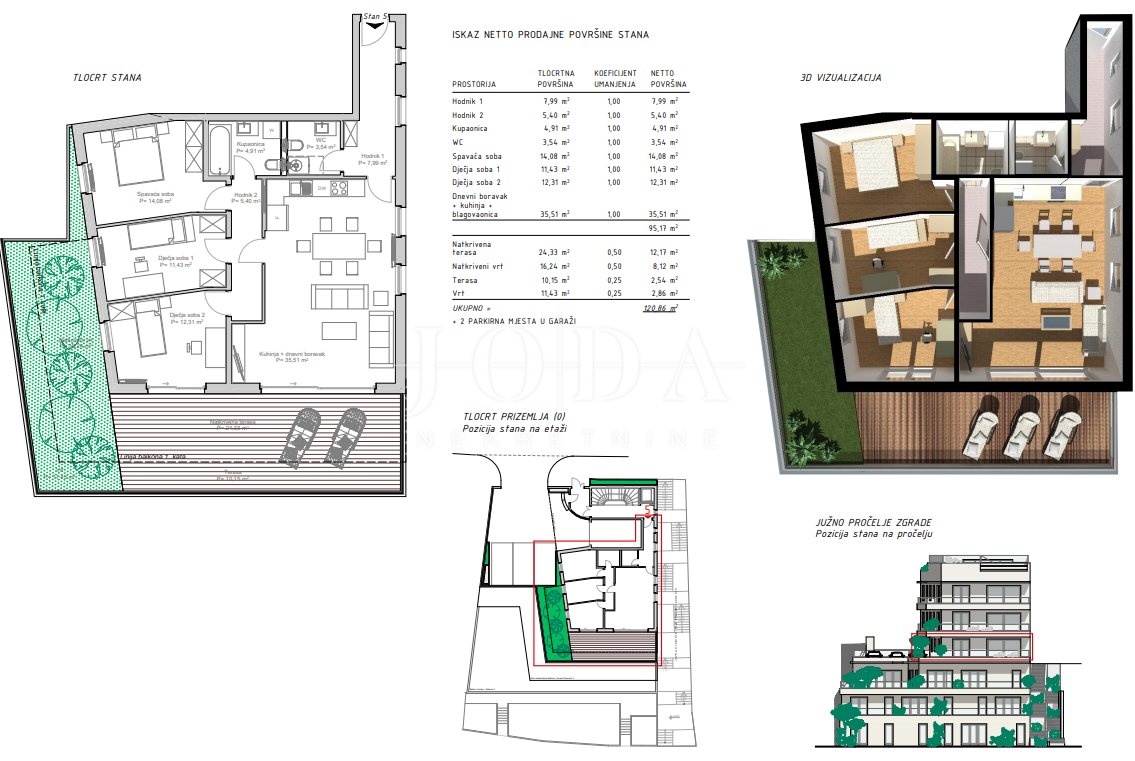 Apartma Naprodaj - Primorsko-goranska Pećine
