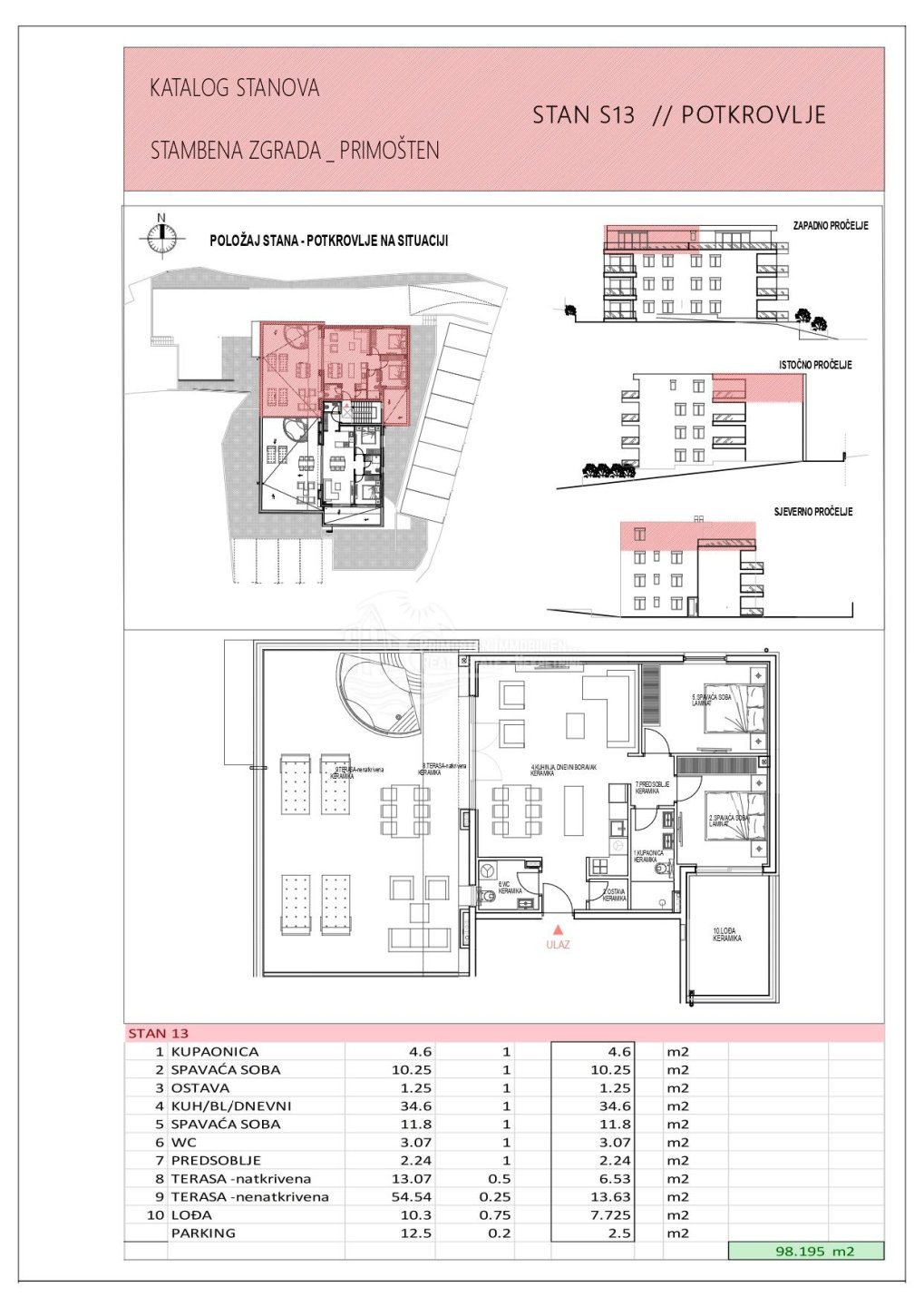 Apartma Naprodaj - Šibensko-kninska Primošten