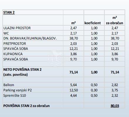 Apartment Zu verkaufen - Šibensko-kninska Primošten