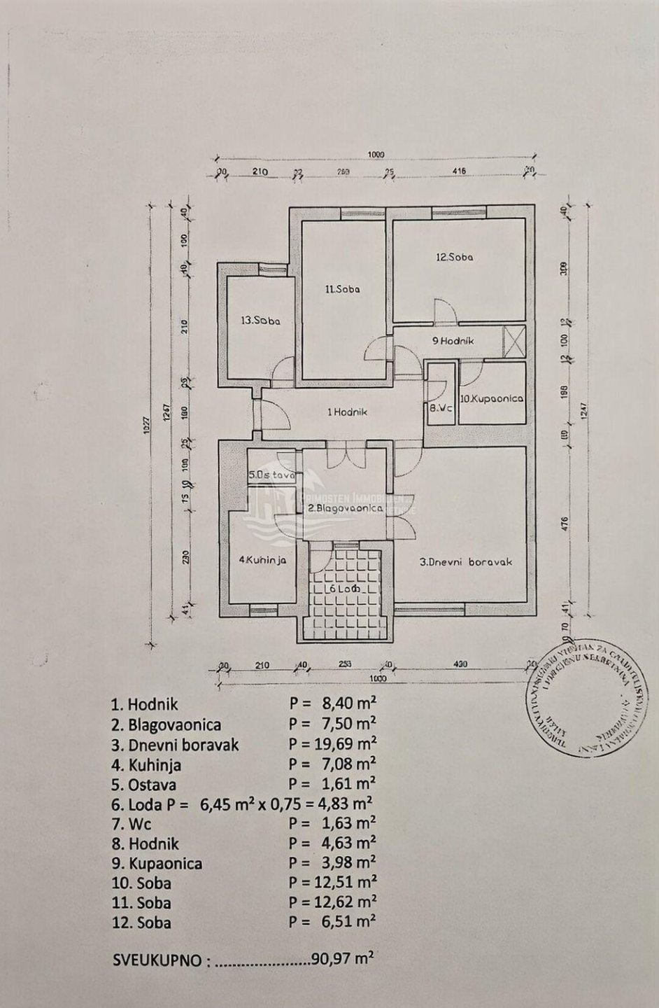 Apartma Naprodaj - Šibensko-kninska Grad