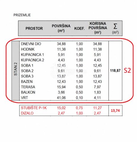 Stan Na prodaju - šibensko-kninska Grebaštica - foto 5/21