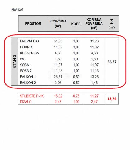 Apartmán Na predaj - šibensko-kninska Grebaštica - foto 5/21