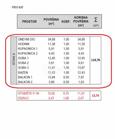 Stan Na prodaju - šibensko-kninska Grebaštica - foto 5/21