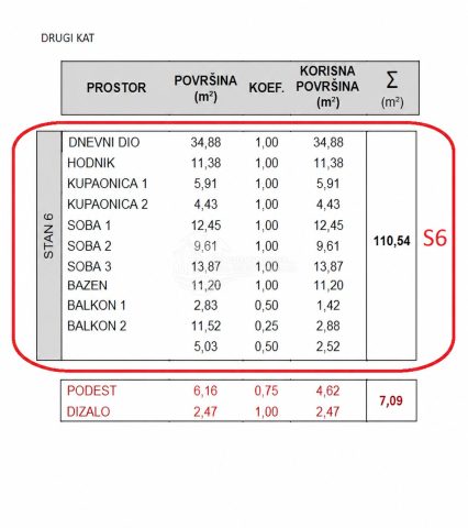 Stan Na prodaju - šibensko-kninska Grebaštica - foto 4/22