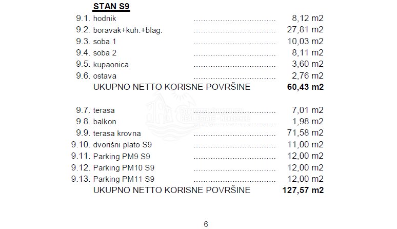 Apartmán Na predaj - Šibensko-kninska Žaborić