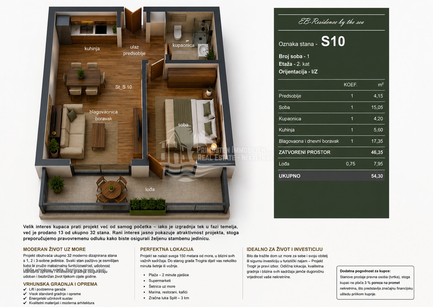 Apartment Zu verkaufen - Splitsko-dalmatinska Trogir