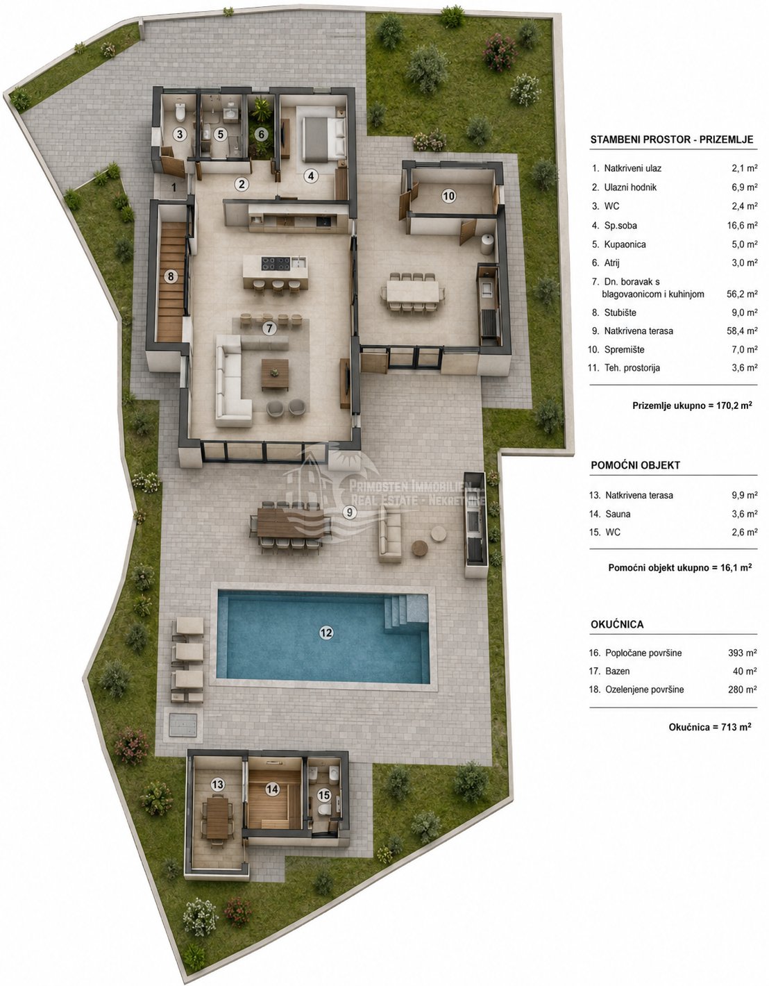 Haus Zu verkaufen - Šibensko-kninska Primošten