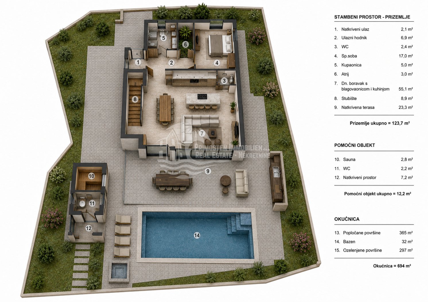 Haus Zu verkaufen - Šibensko-kninska Primošten