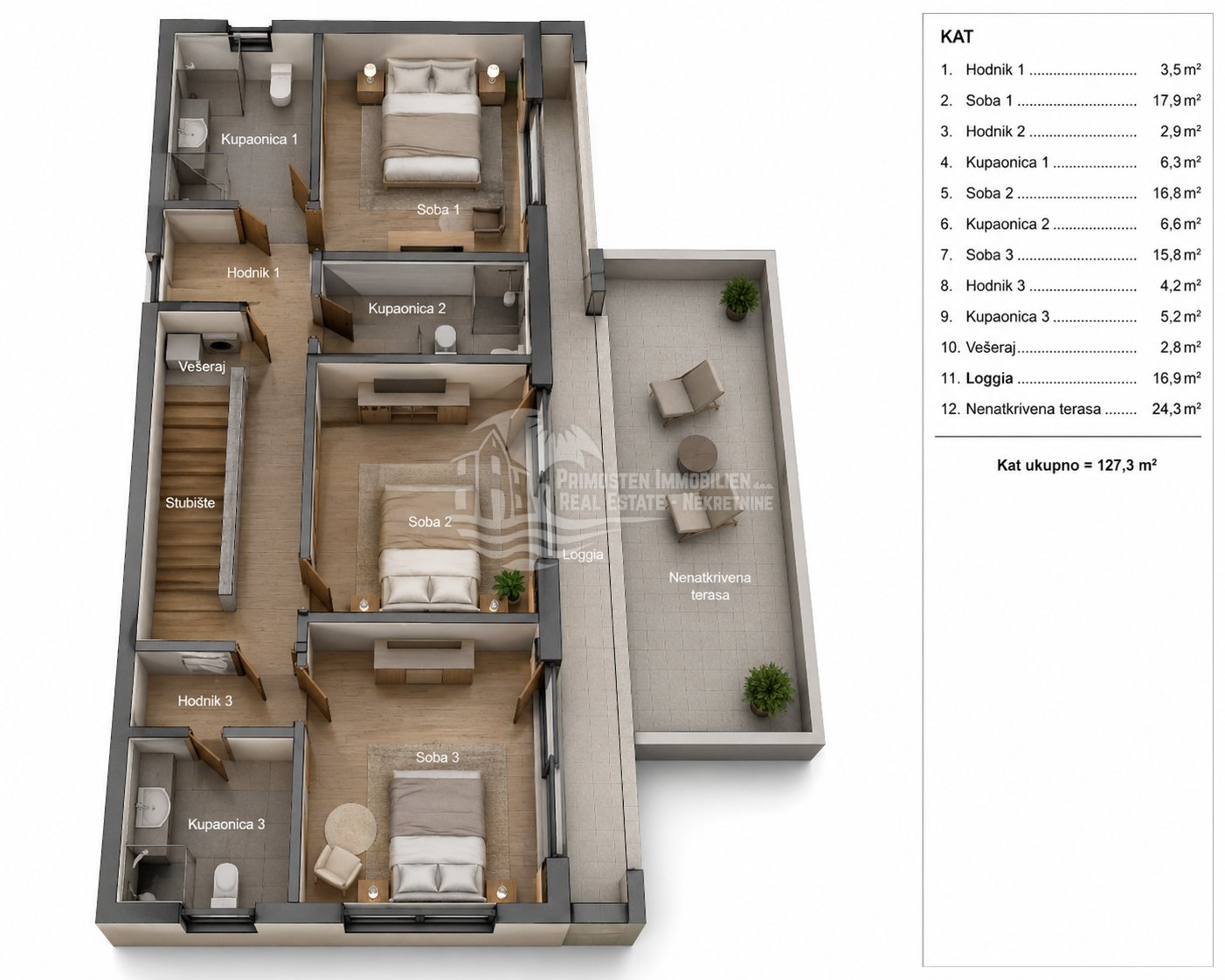 Haus Zu verkaufen - Šibensko-kninska Primošten