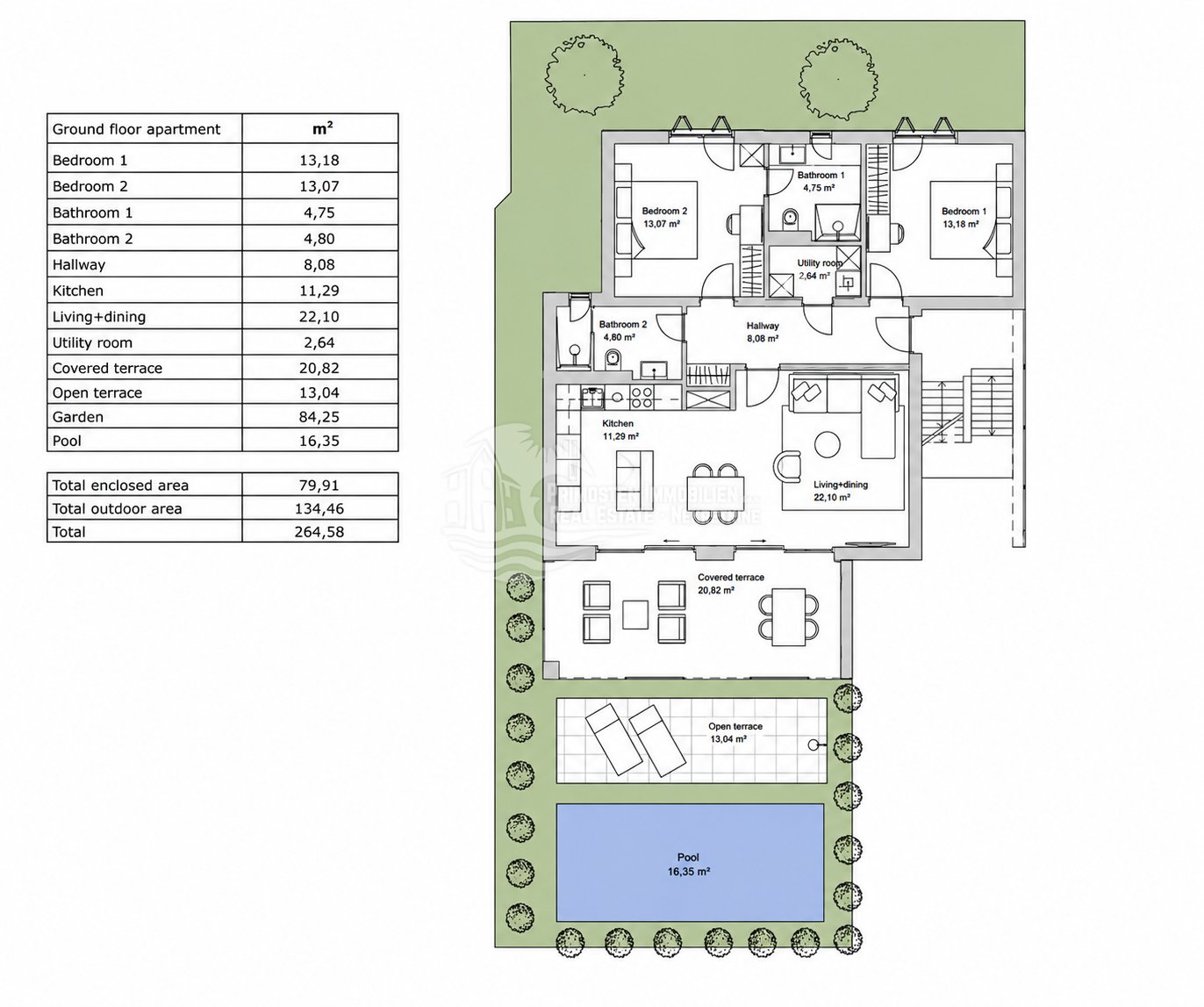 Apartment Zu verkaufen - Šibensko-kninska Primošten