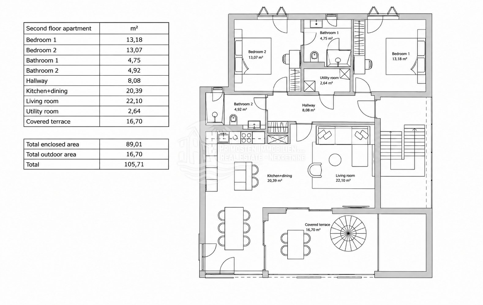 Apartment Zu verkaufen - Šibensko-kninska Primošten