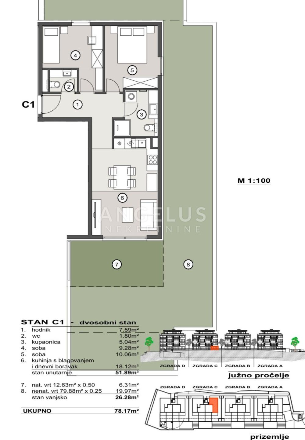 Apartma Naprodaj - Splitsko-dalmatinska Pazdigrad
