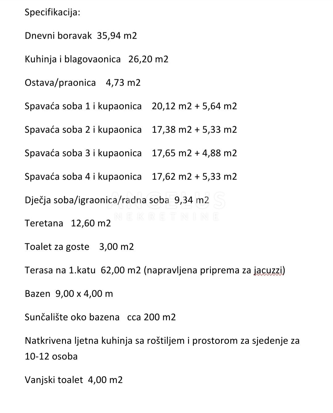 Hiša Na predaj -  Kaštel Novi
