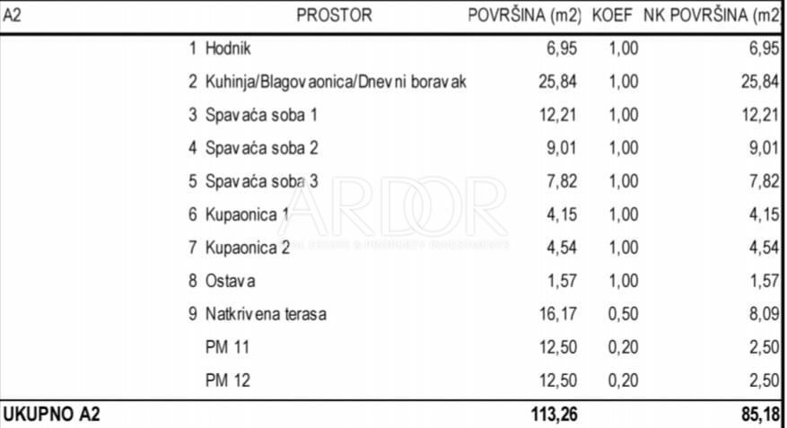 Mieszkanie Na sprzedaż -  Novalja