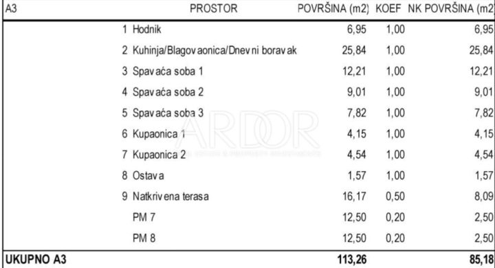 Flat For sale - Ličko-senjska Novalja - foto 3/3