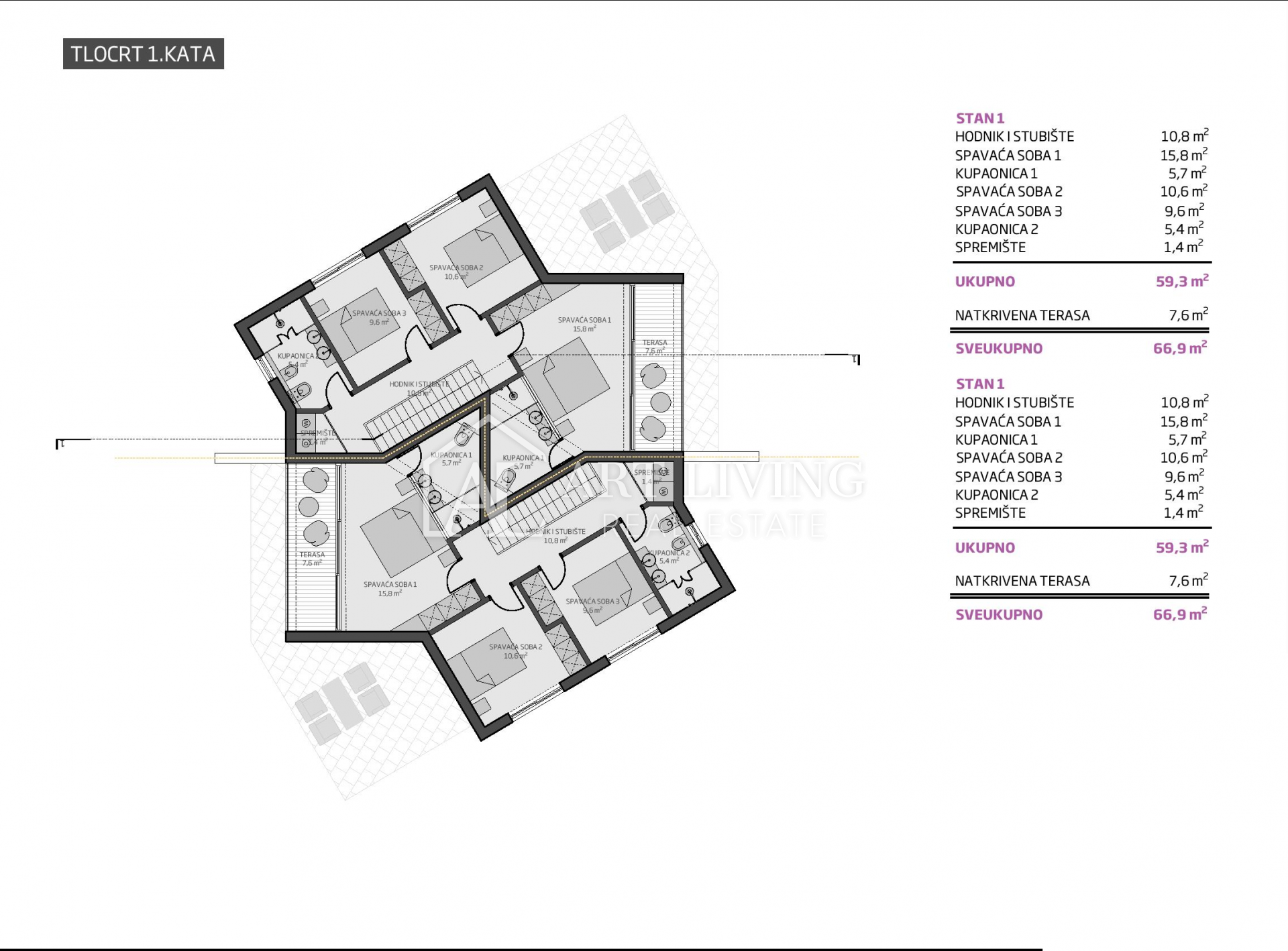 House For sale -  Novigrad