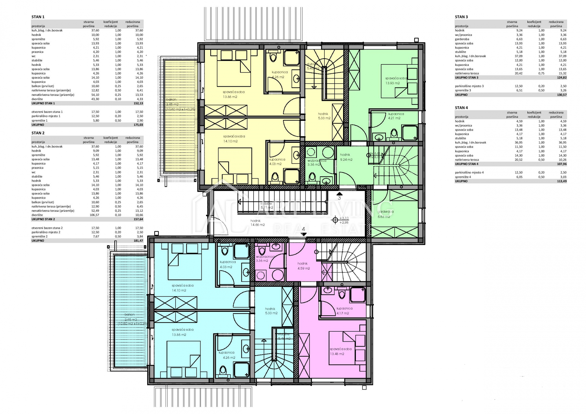 Apartment Zu verkaufen -  Poreč