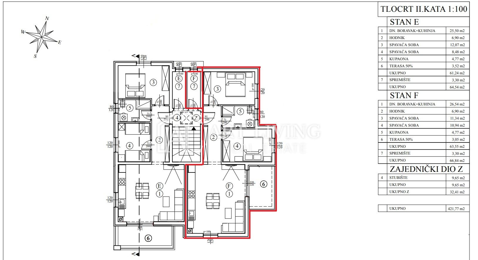 Apartma Naprodaj - Istarska Umag