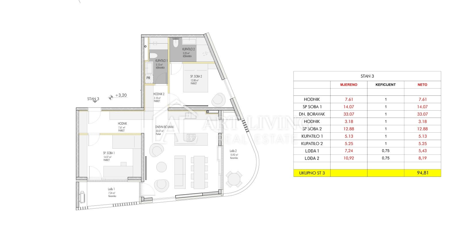 Apartma Naprodaj - Istarska Umag