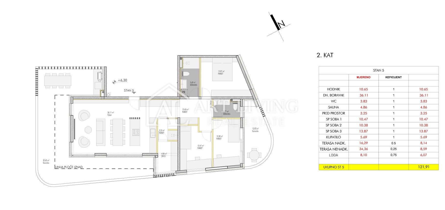 Apartma Naprodaj - Istarska Umag